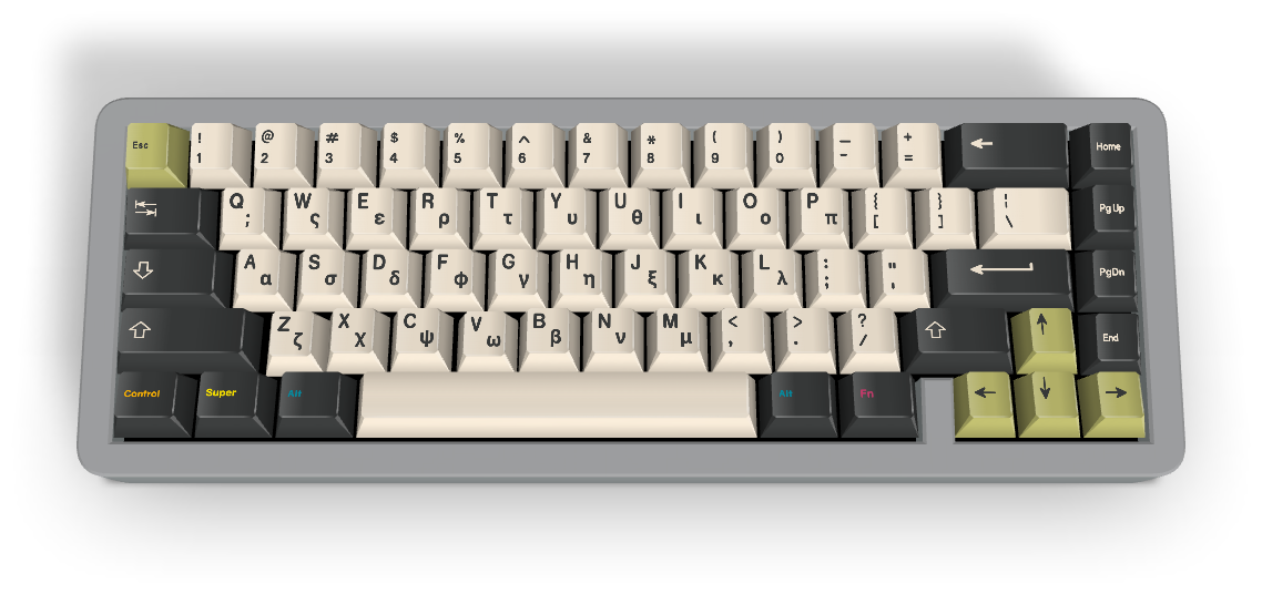Custom Keycap #761