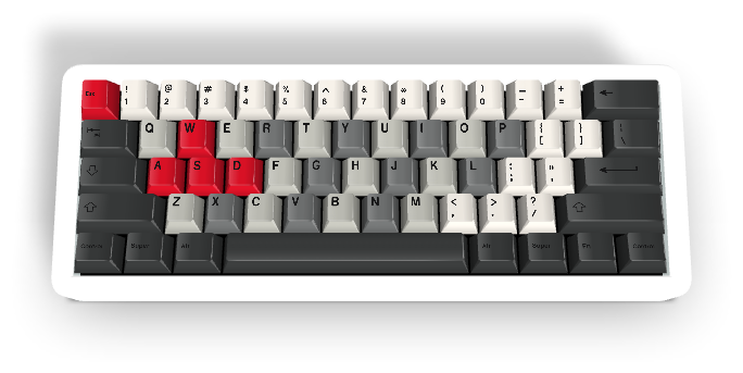 Custom Keycap #683