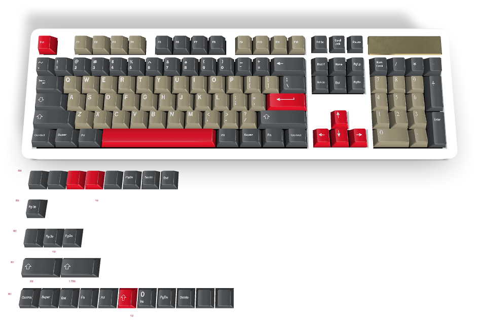 Custom Keycap #785