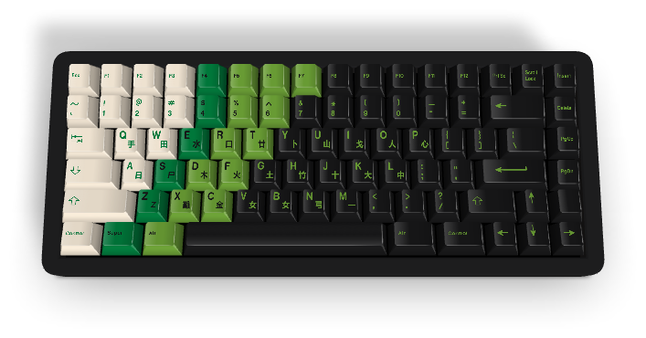 Custom Keycap #29