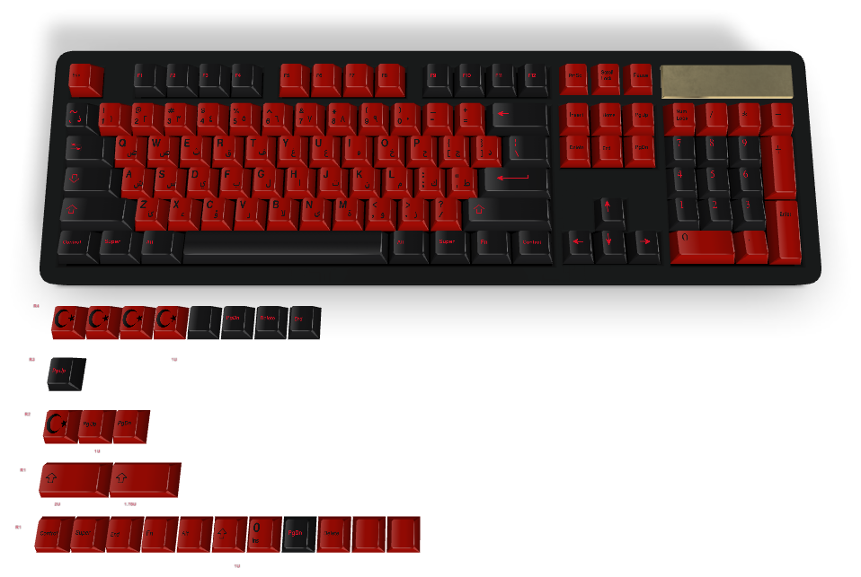 Custom Keycap #286