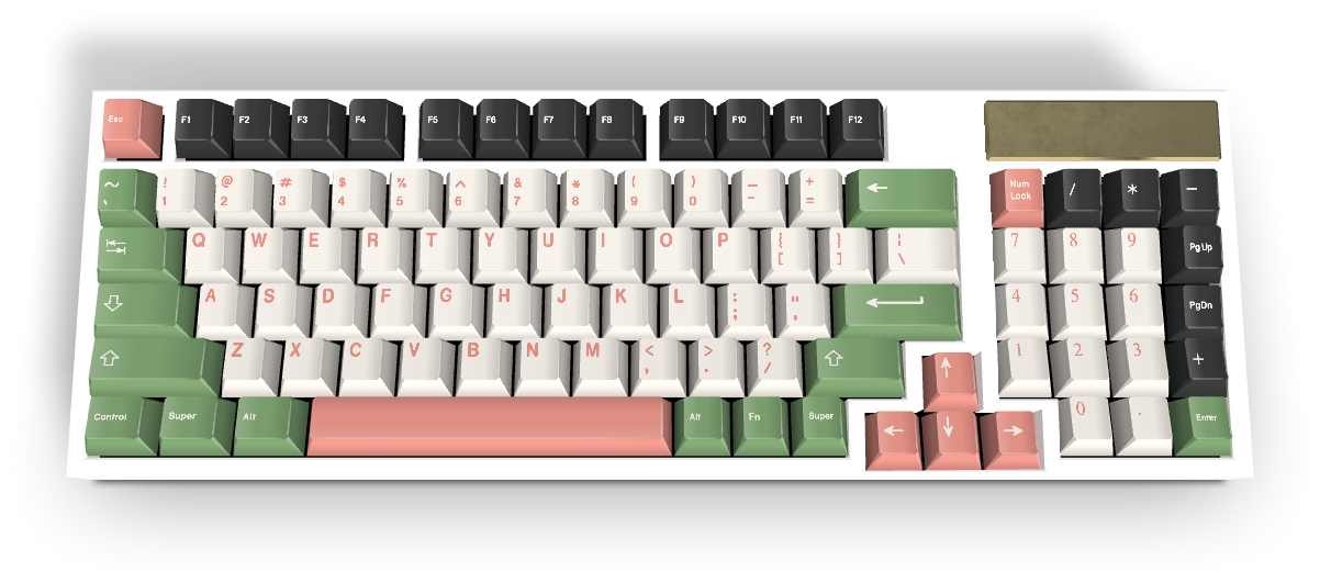 Custom Keycap #777