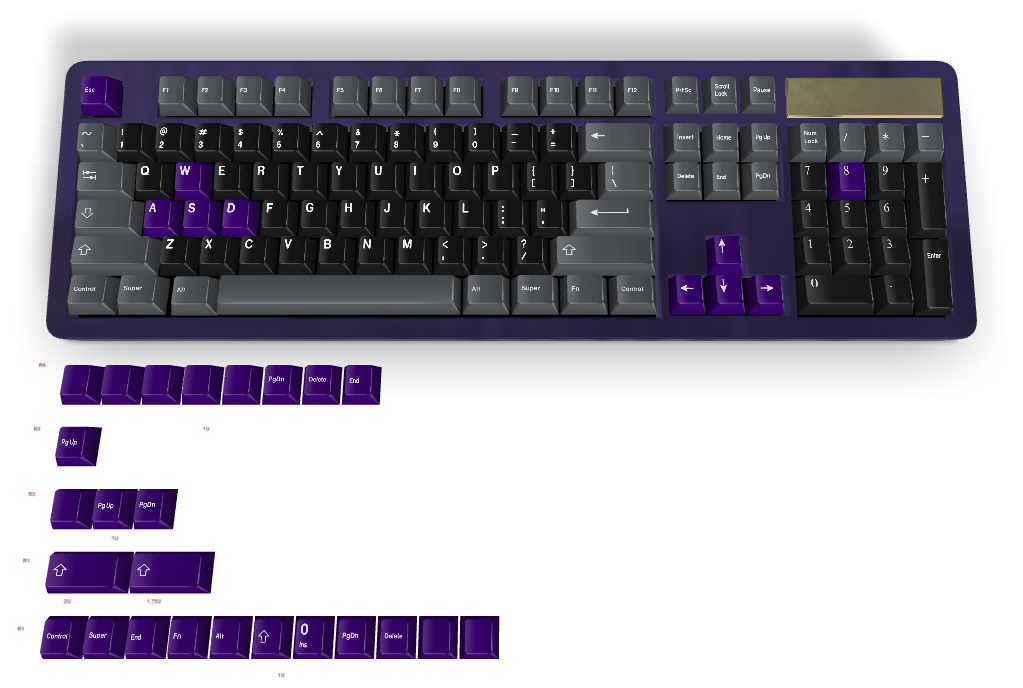 Custom Keycap #770