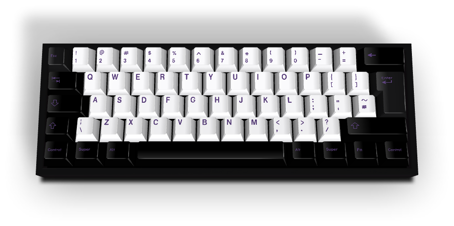 Custom Keycap #690