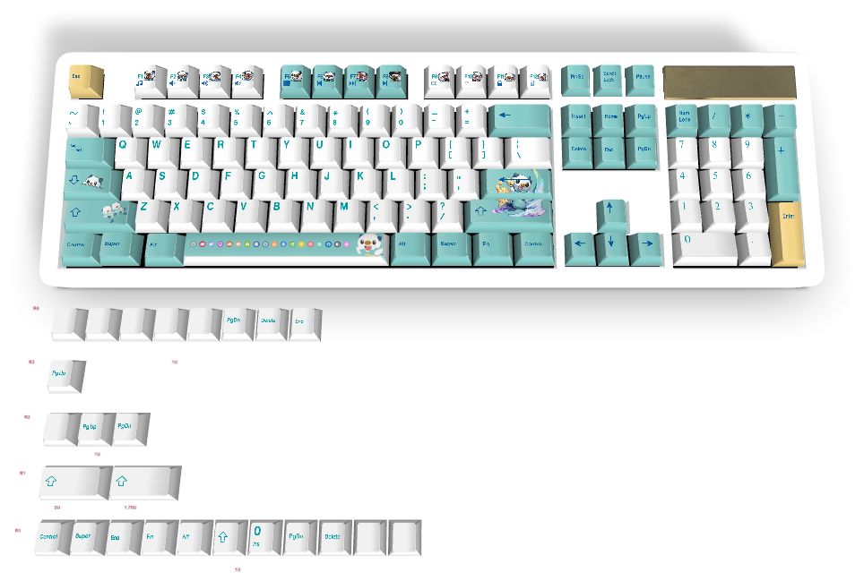 Custom Keycap #447