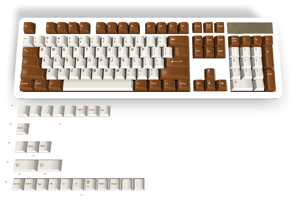 Custom Keycap #505
