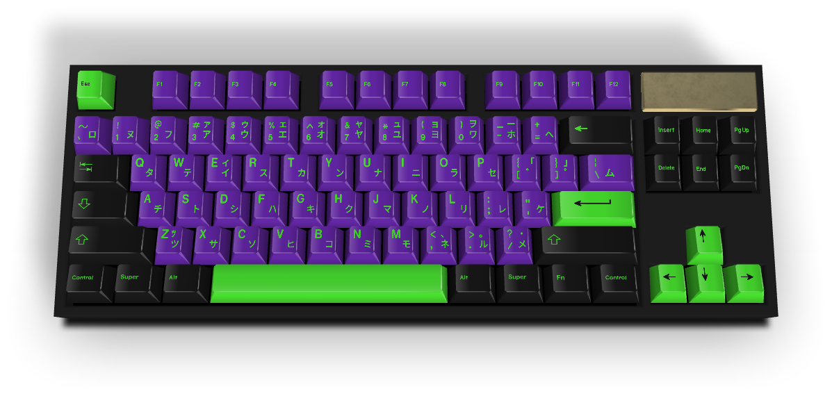 Custom Keycap #484