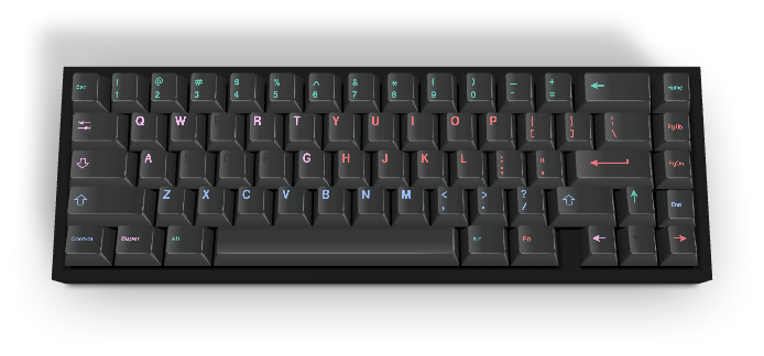 Custom Keycap #224