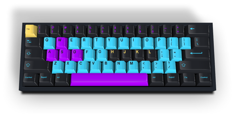 Custom Keycap #746