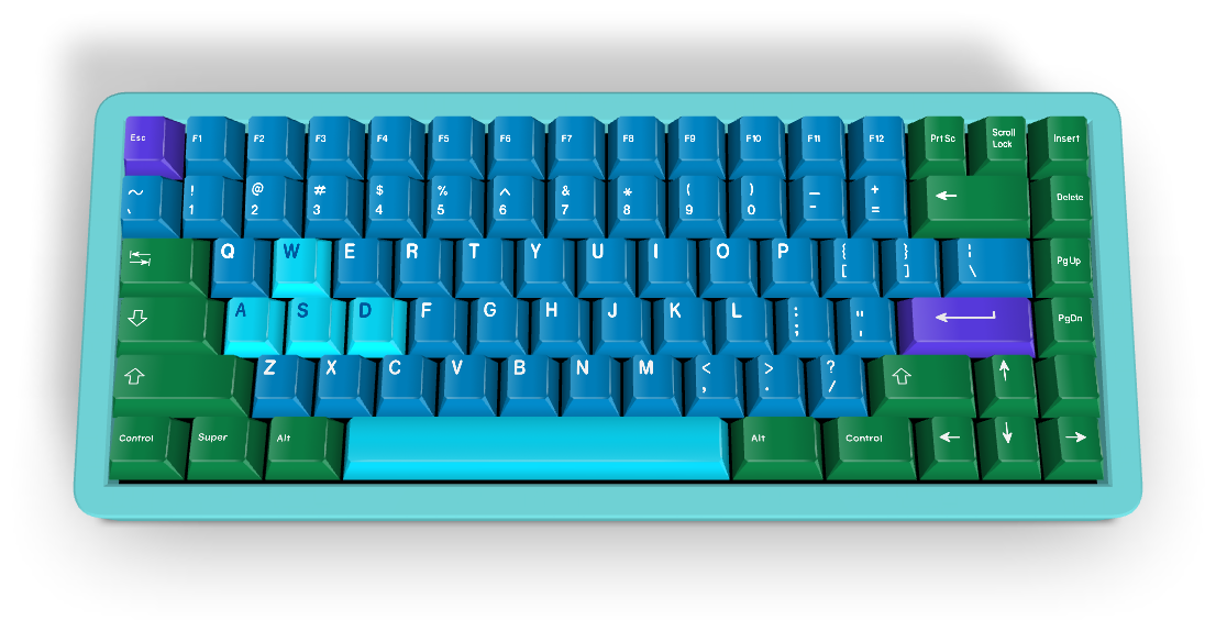 カスタムキーキャップ #576