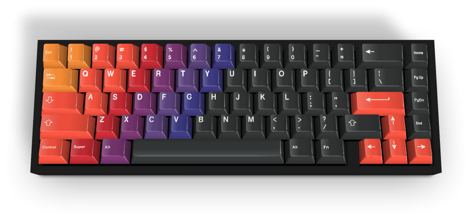 Custom Keycap #223