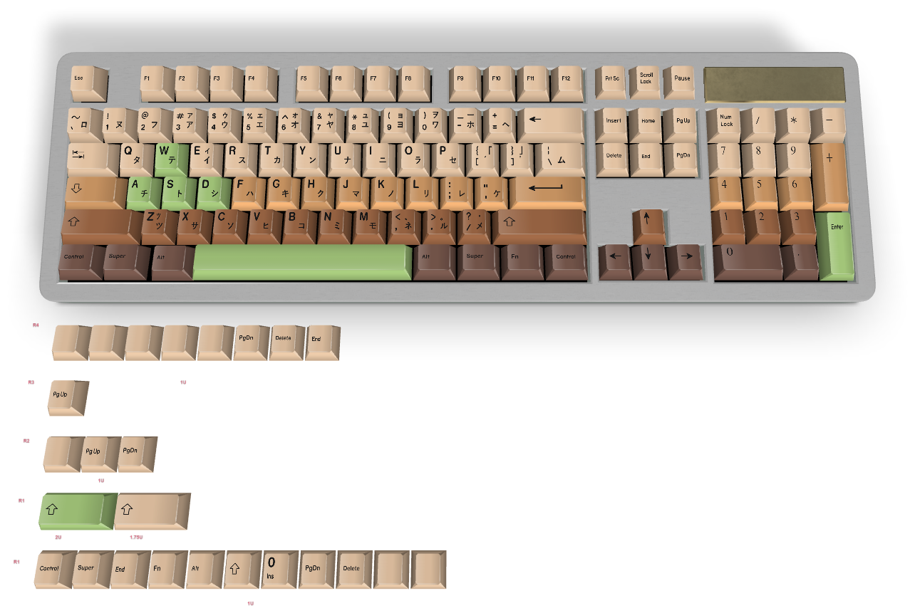 Custom Keycap #749