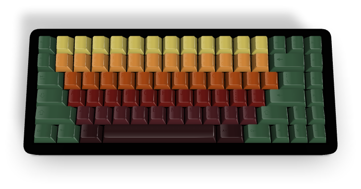 Custom Keycap #504
