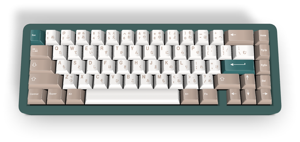 Custom Keycap #135