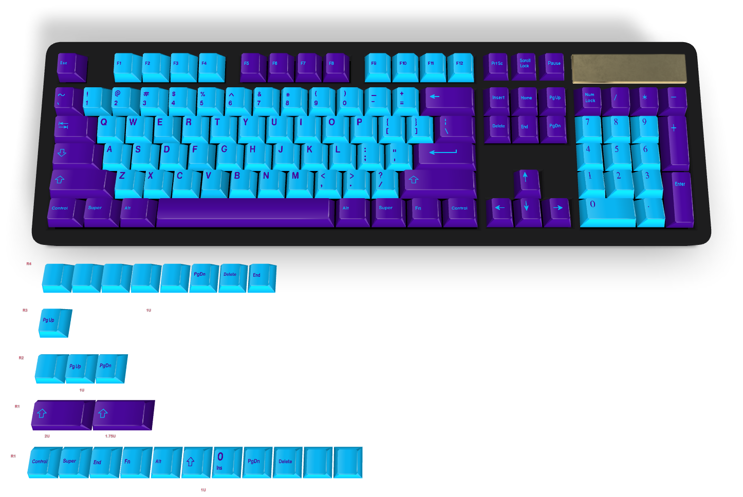 Custom Keycap #146