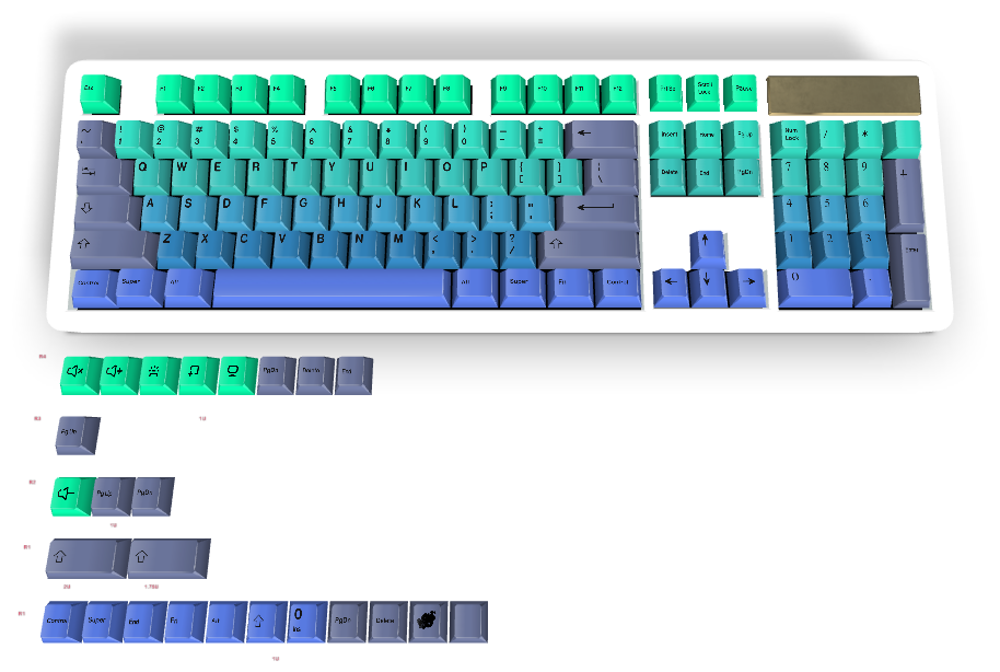 Custom Keycap #284