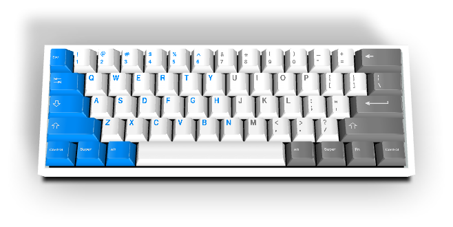Custom Keycap #795