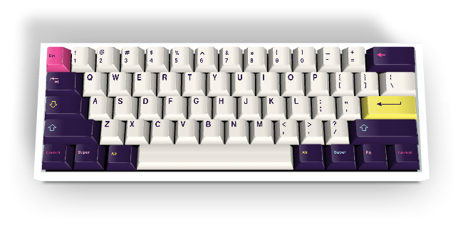 Custom Keycap #418
