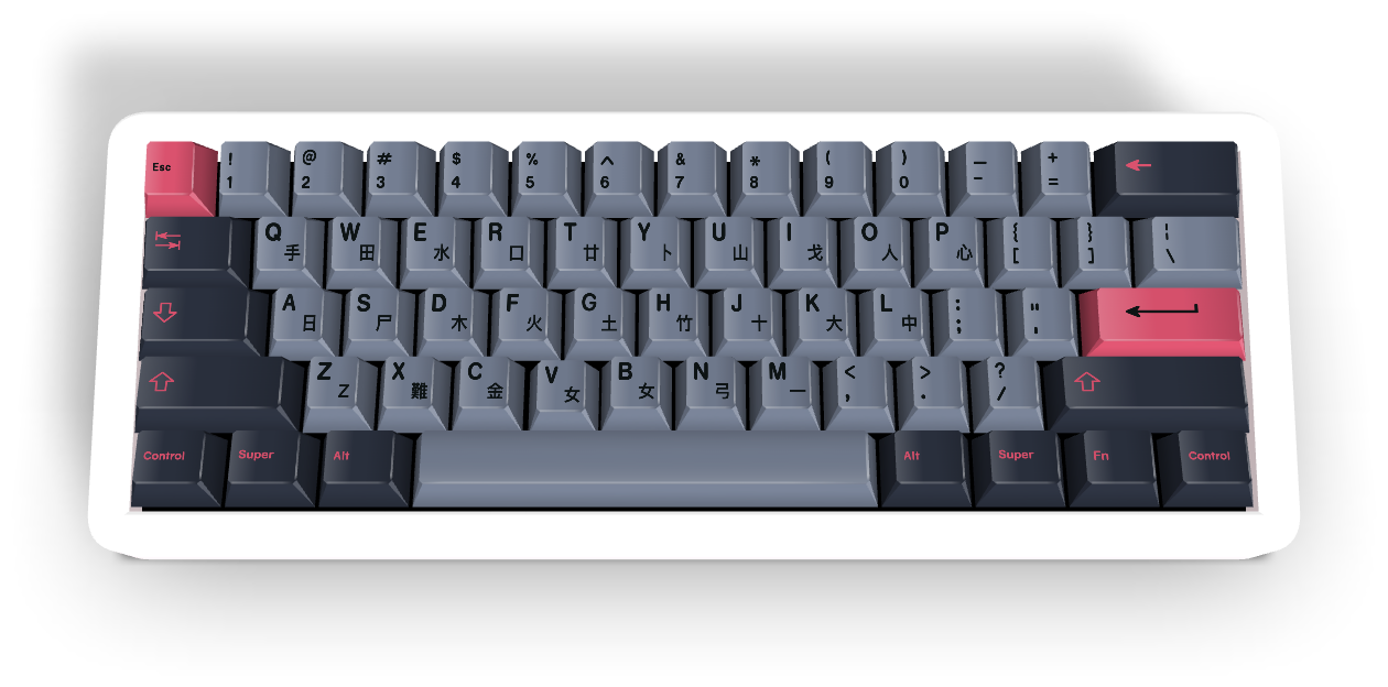 Custom Keycap #43