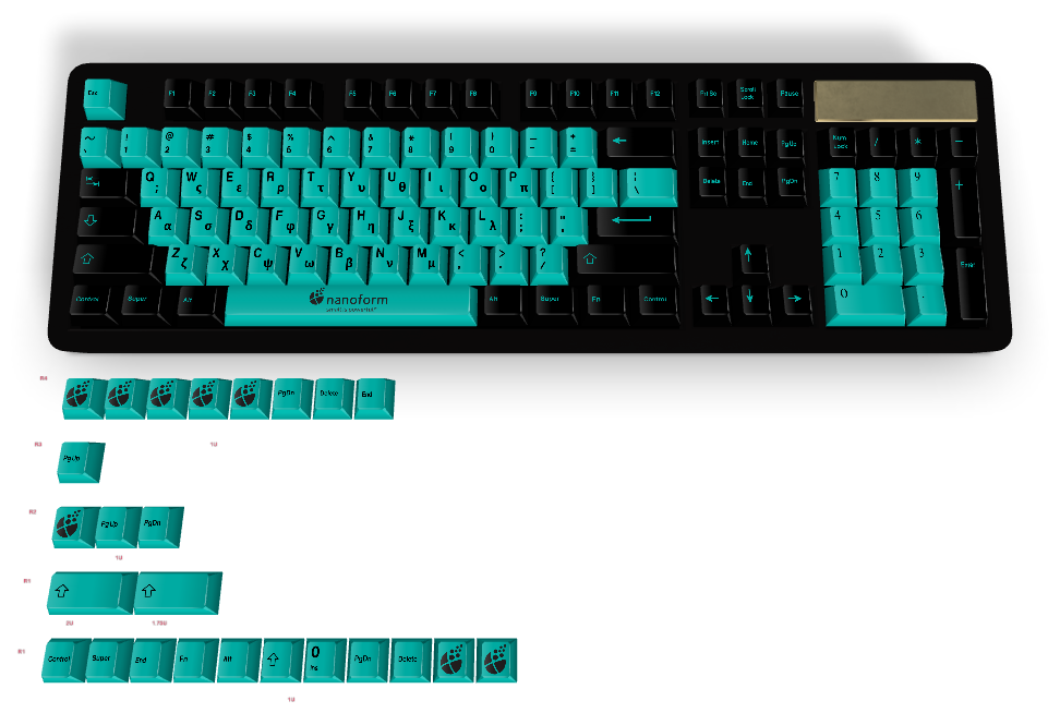 Custom Keycap #449