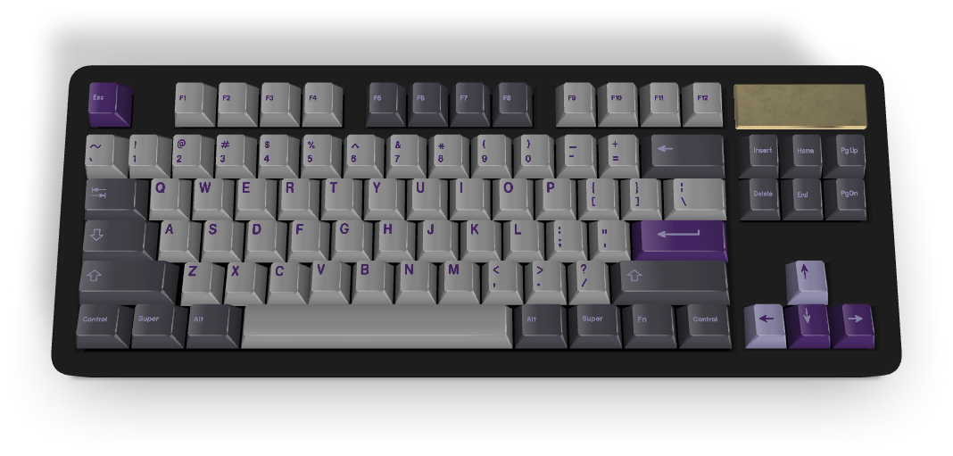 Custom Keycap #399