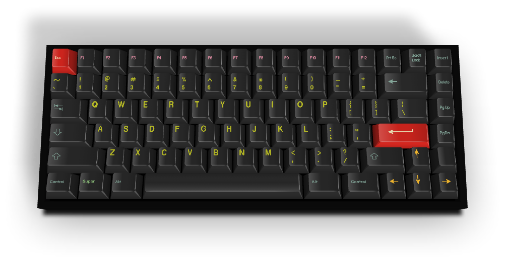 Custom Keycap #1438