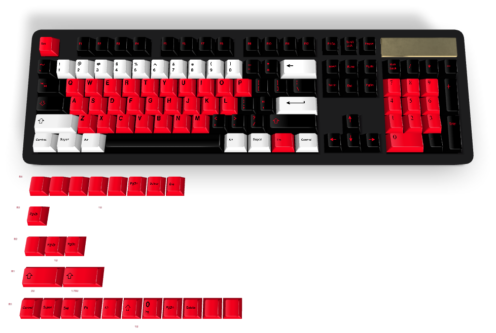 Custom Keycap #431