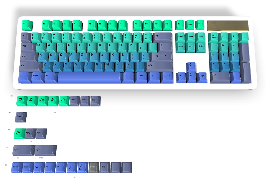 Custom Keycap #288
