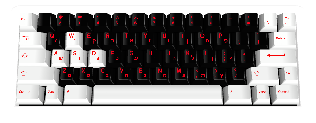 Custom Keycap #522