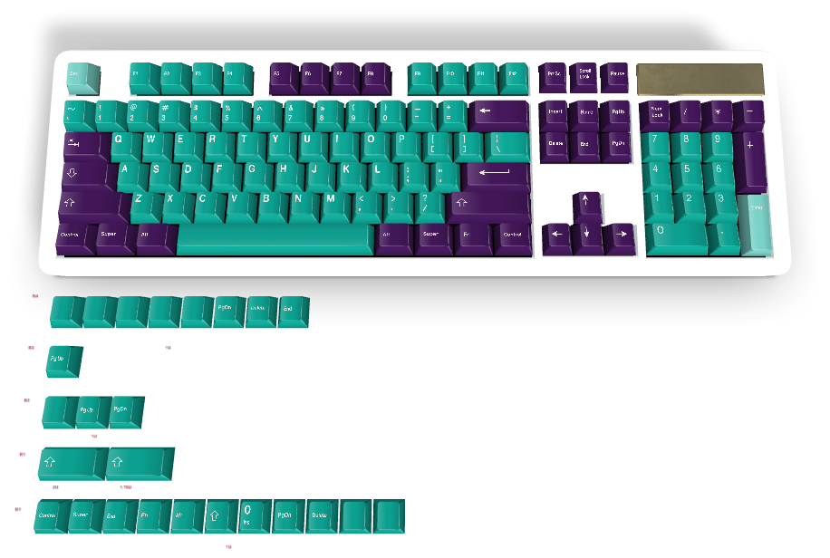 Custom Keycap #527