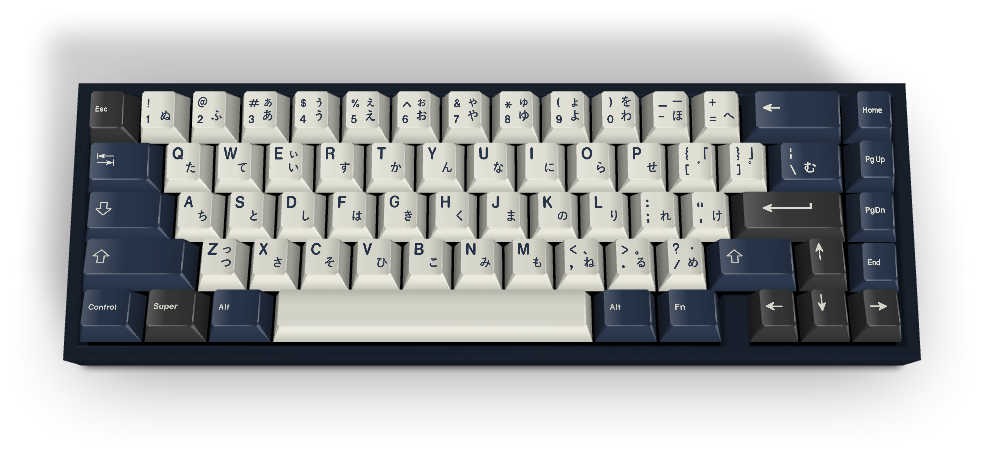 Custom Keycap #506