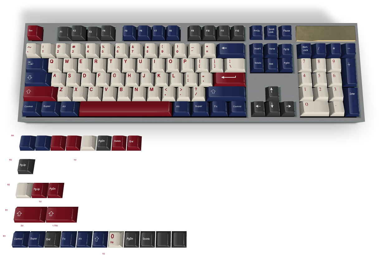 Custom Keycap #320
