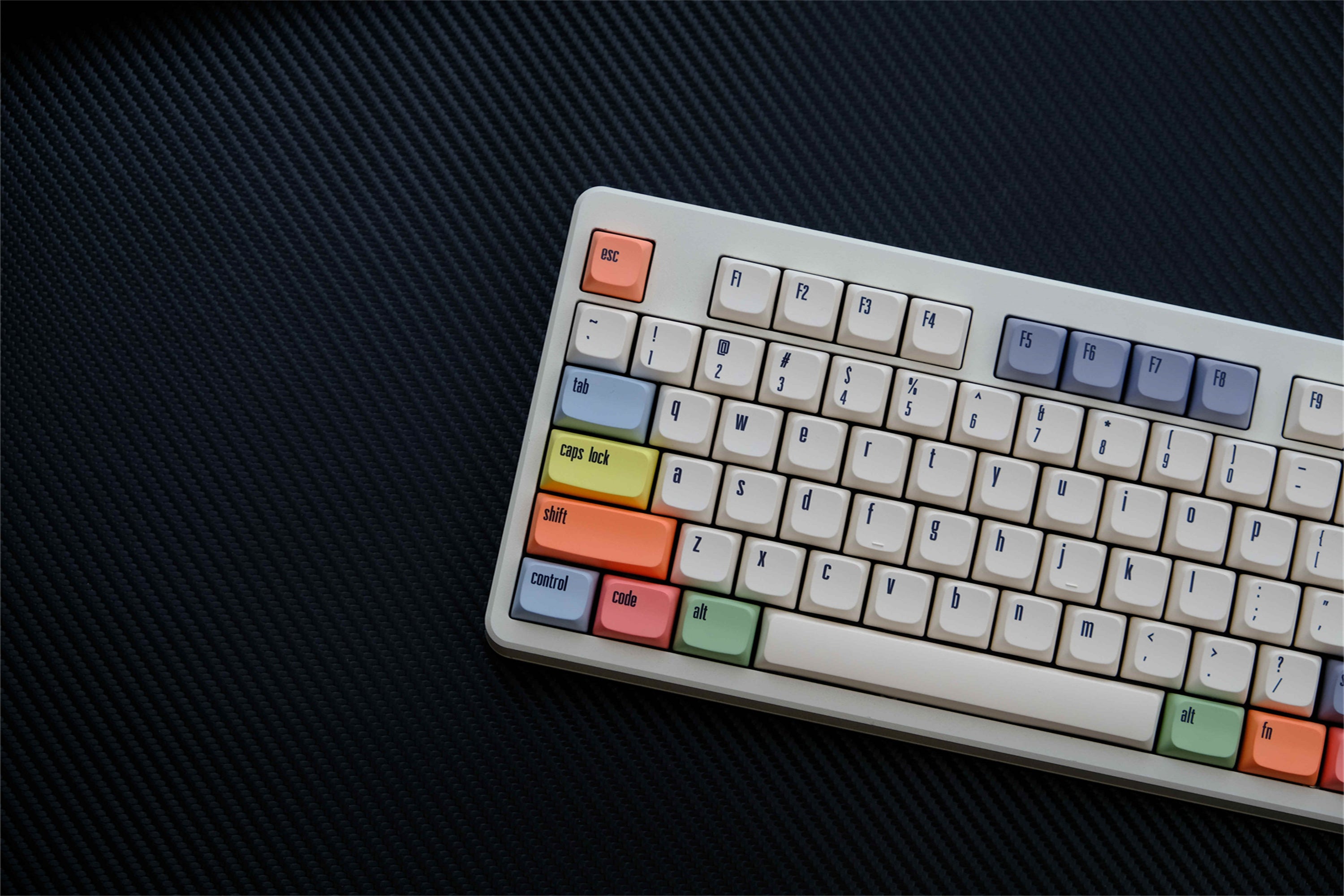 Canvas PBT Keycaps