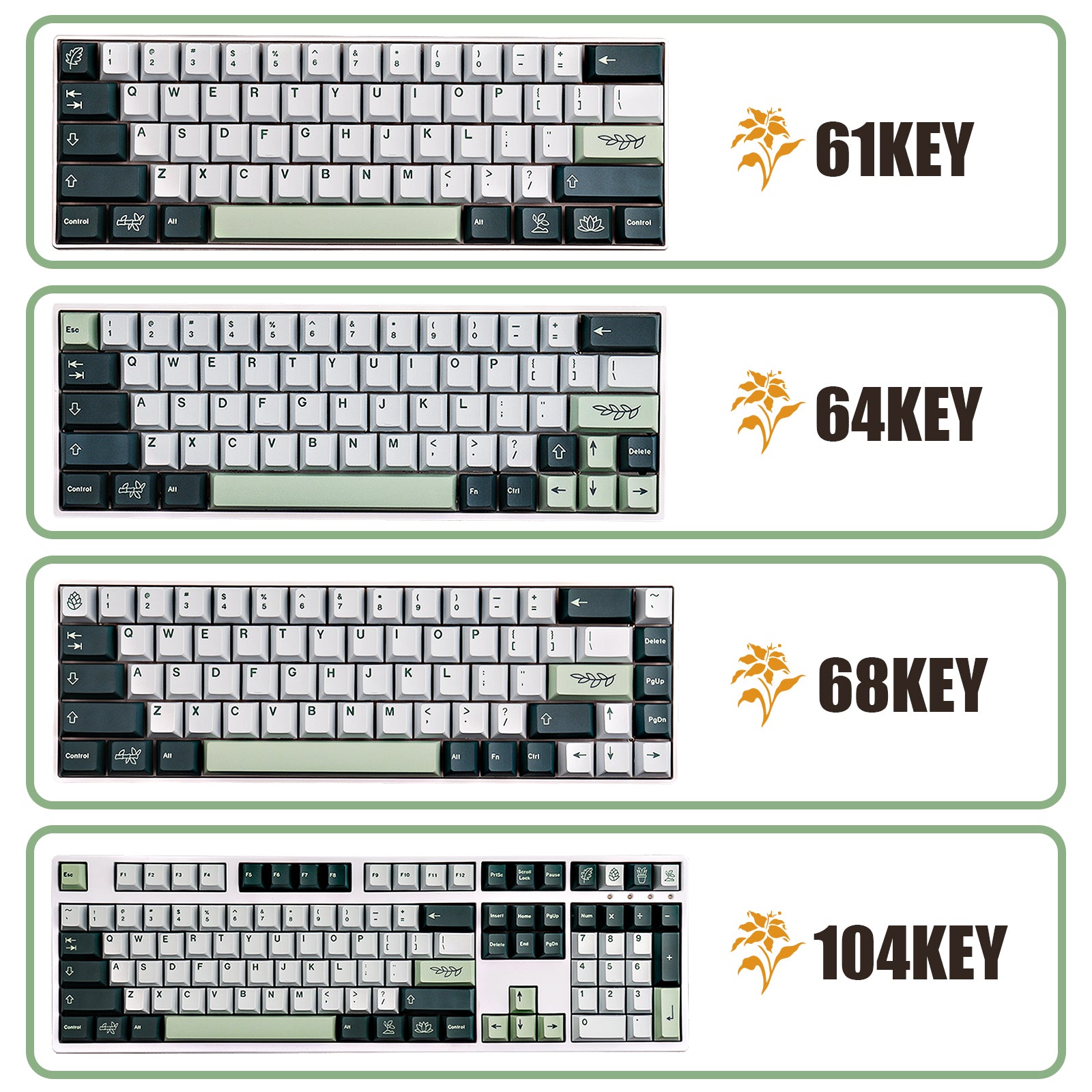 Botanical(Grass green) Keycaps Set - Diykeycap