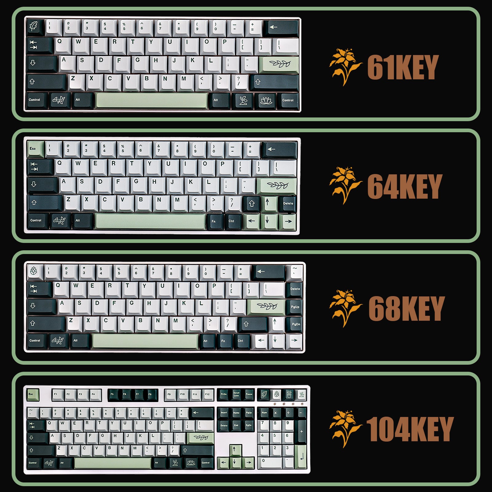 Botanical(Grass green) Keycaps Set - Diykeycap