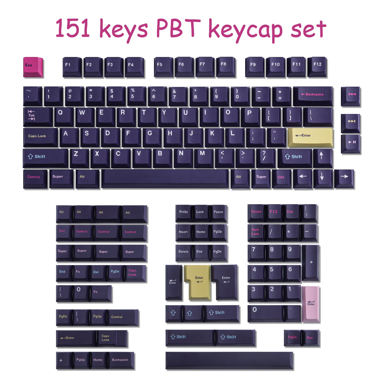 Future Funk Keycaps - Diykeycap