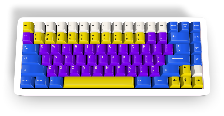 Custom Keycap #3147