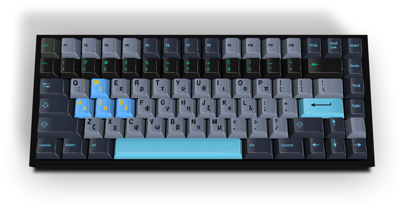 カスタムキーキャップ #838