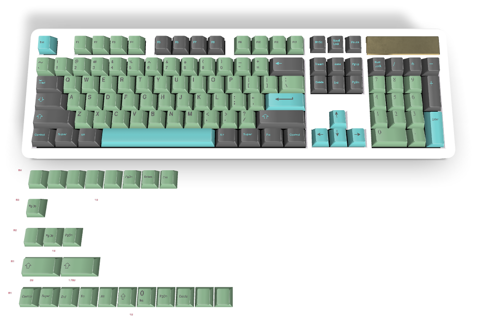 Custom Keycap #1439