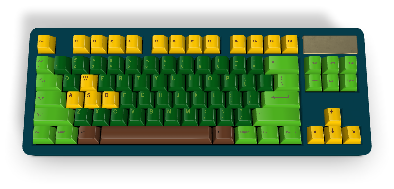 カスタムキーキャップ #851