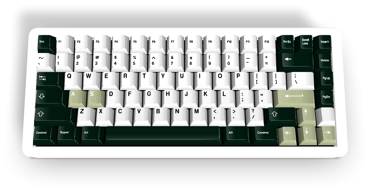 Custom Keycap #1481