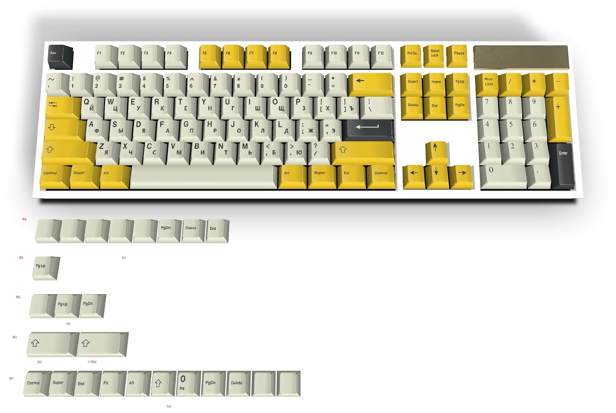 カスタムキーキャップ #777