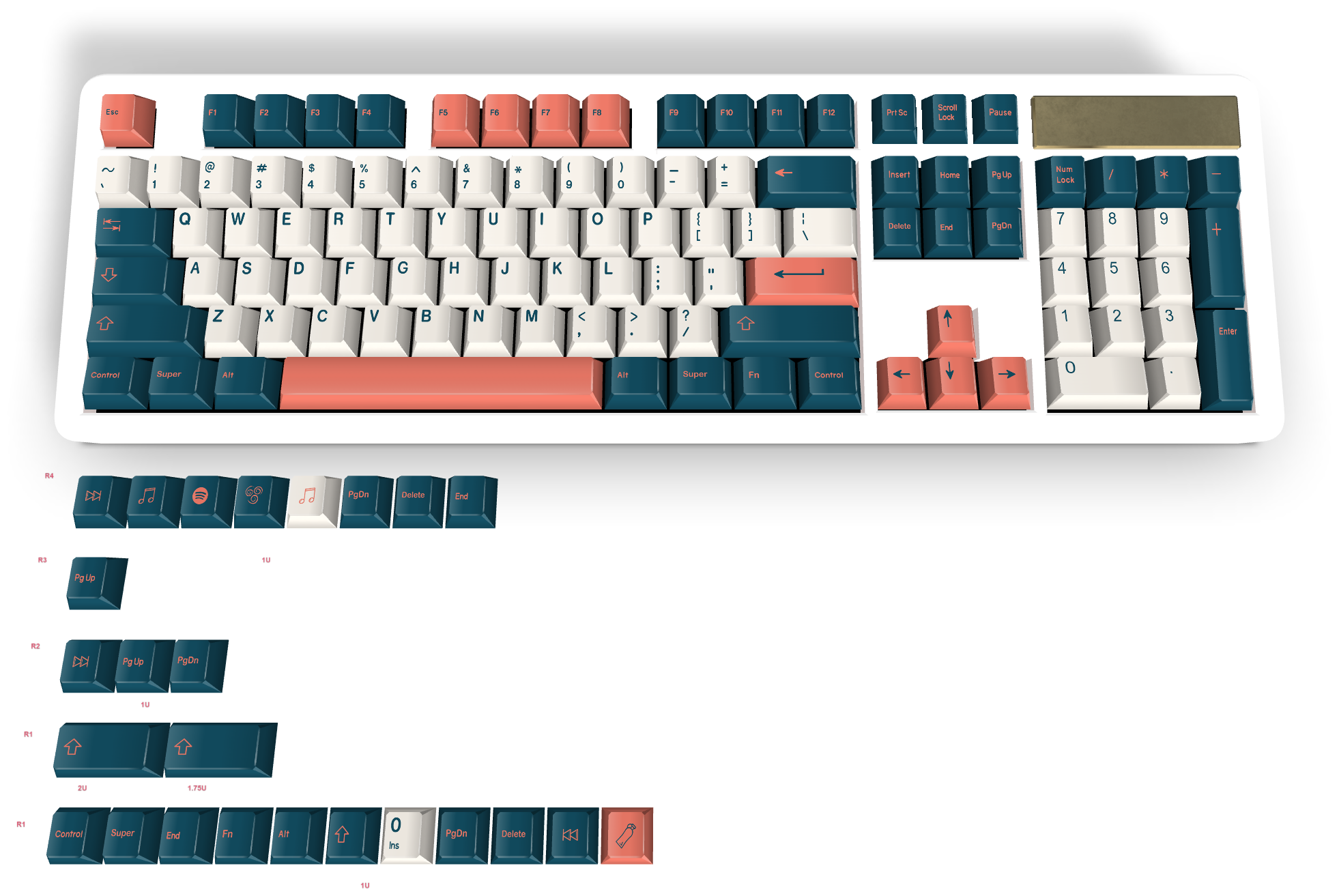 Custom Keycap #2015