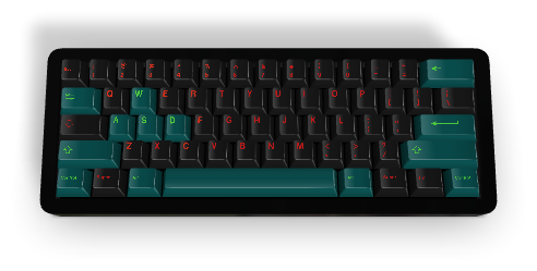 Custom Keycap #2520