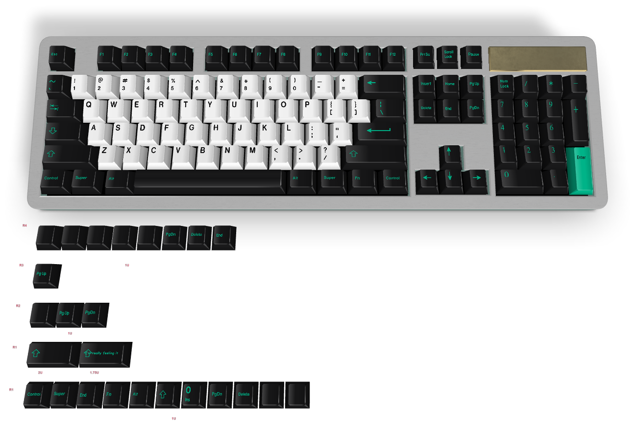 Custom Keycap #773
