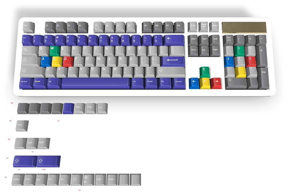 Custom Keycap #3239
