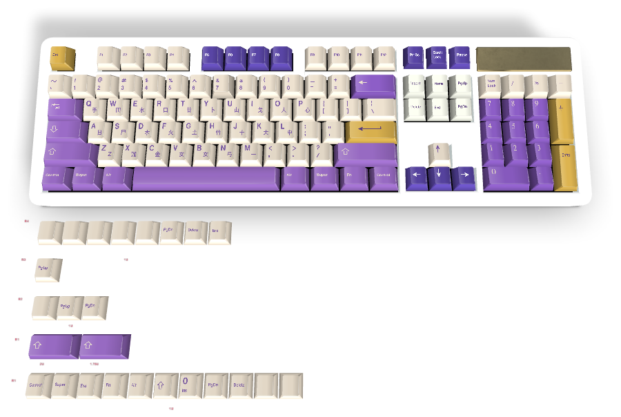 Custom Keycap #1365