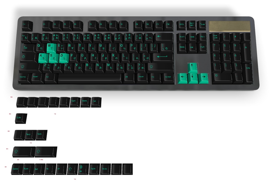 Custom Keycap #1987