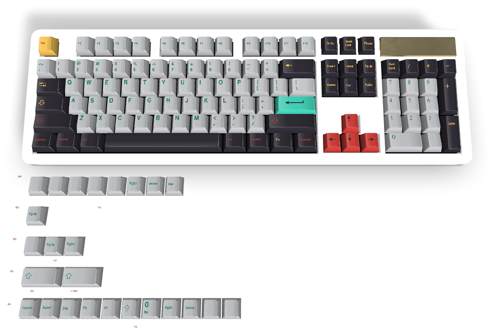 Custom Keycap #1758