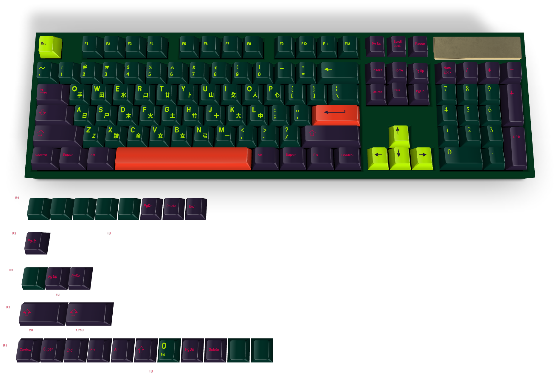 カスタムキーキャップ #569